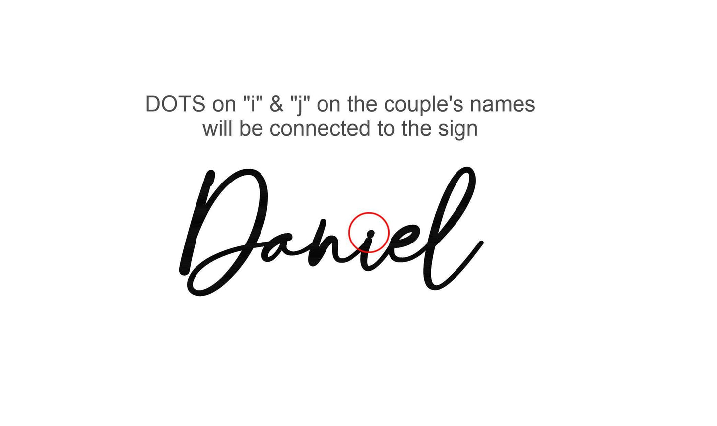 Personalized Farmhouse Wooden Sign | Last Name Sign | Wedding, Anniversary, or Christmas Gift | Rustic Home Decor